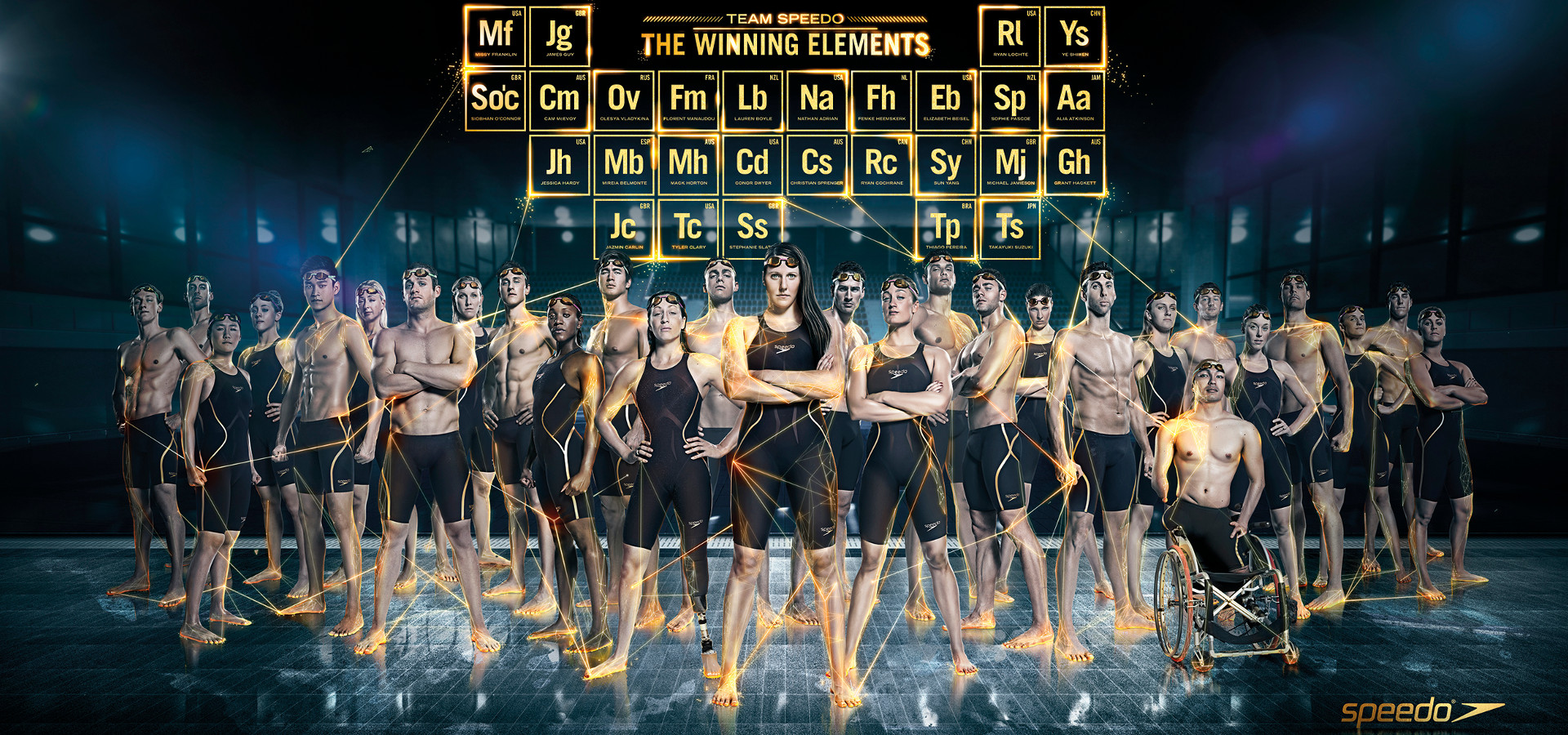Team Speedo: The Winning Elements